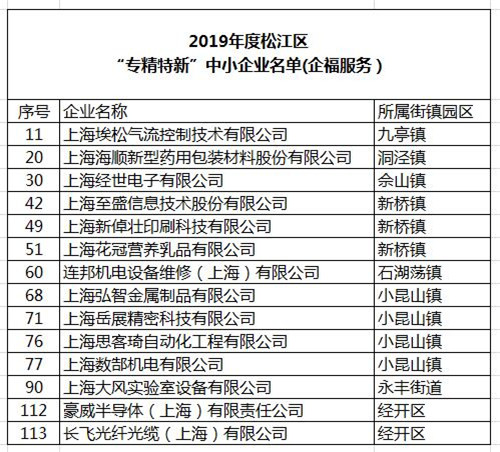 专精特新1_副本.jpg 专精特新1_副本.jpg